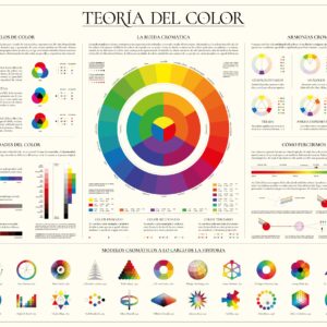 Teoría del color - DIGITAL